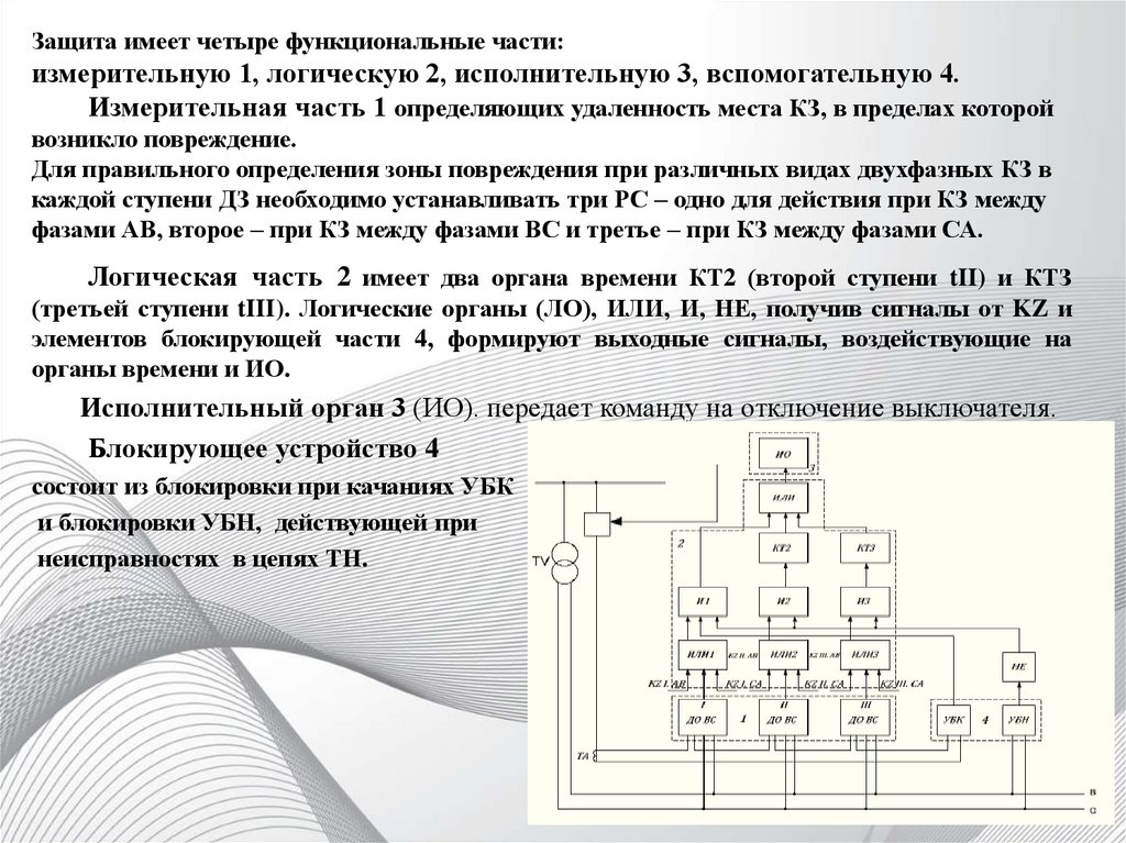 Релейная защита и автоматика презентация