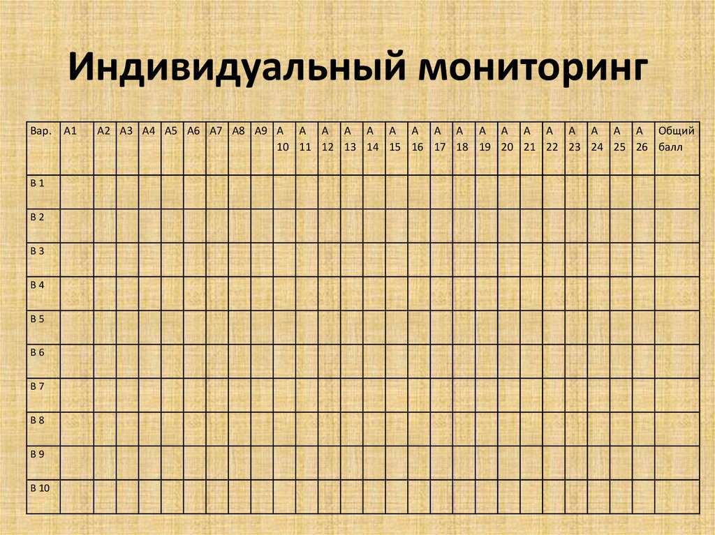 Индивидуальный мониторинг