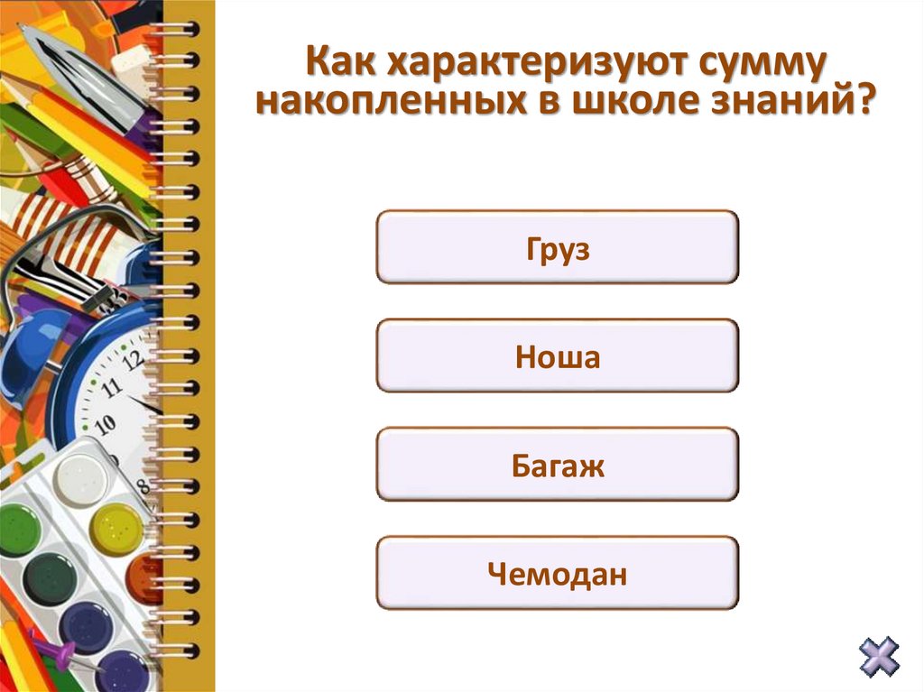 Как характеризуют сумму накопленных в школе знаний?
