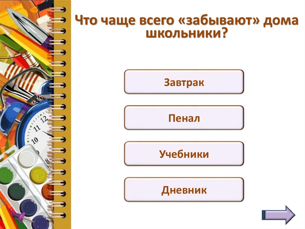 Что чаще всего «забывают» дома школьники?