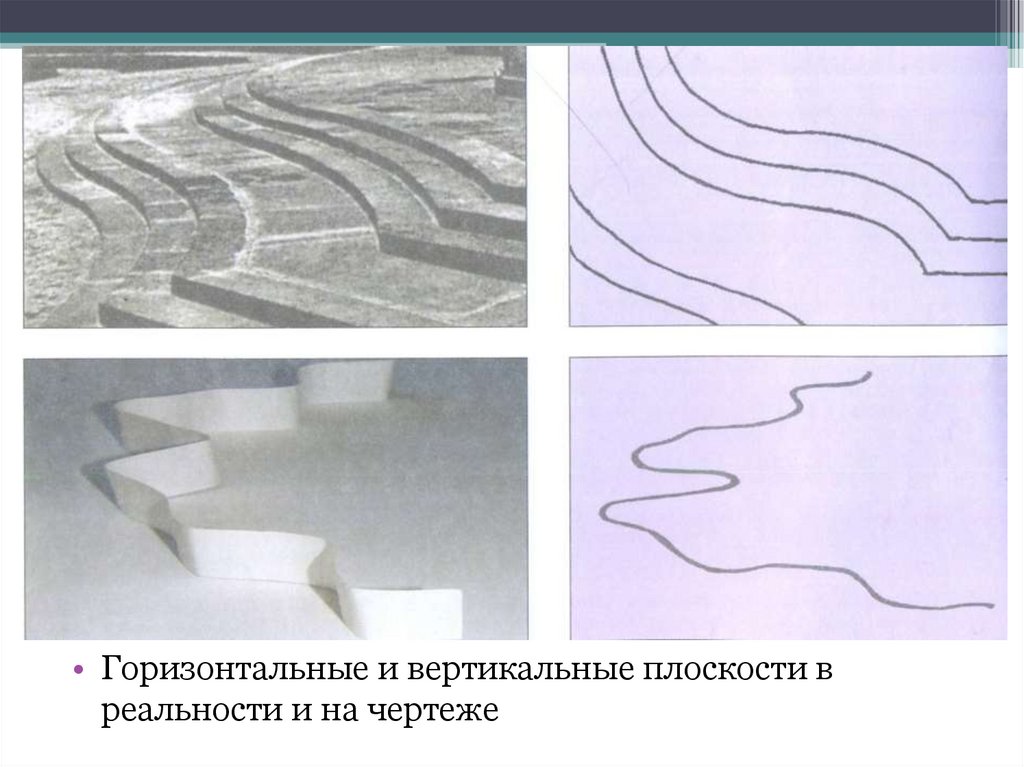 Объект поверхность. Горизонтальные и вертикальные плоскости в реальности и на чертеже. Сложный рельеф. Объекты рельефа. Рельеф на плоскости.