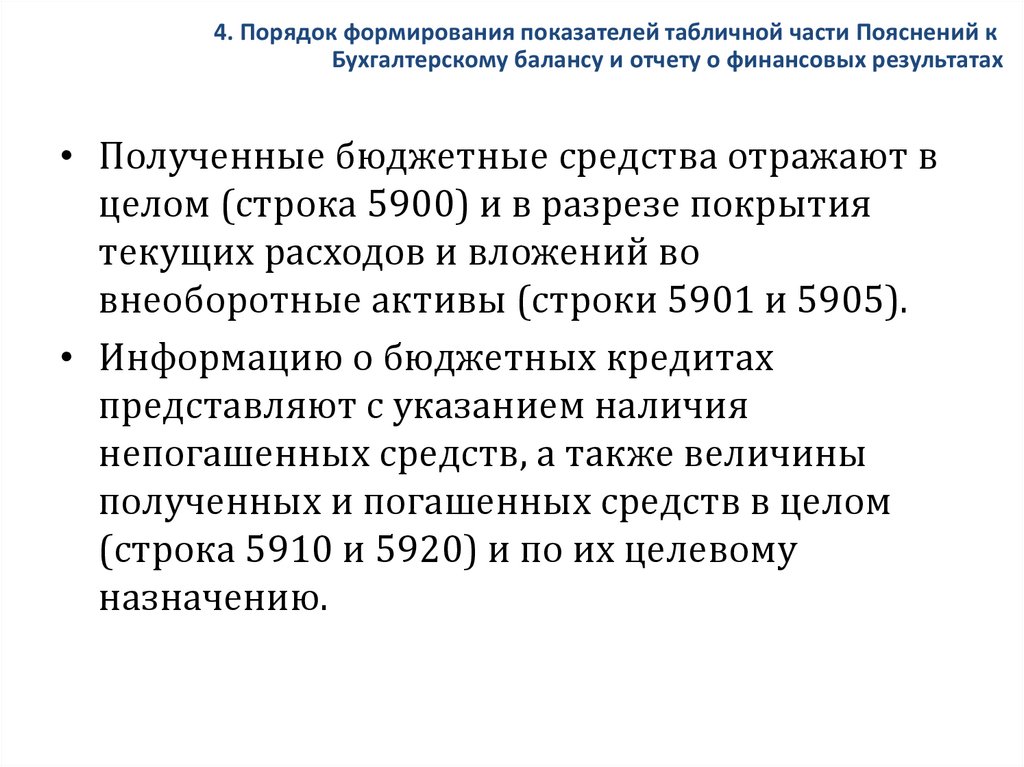 Бухгалтерская финансовая отчетность презентация