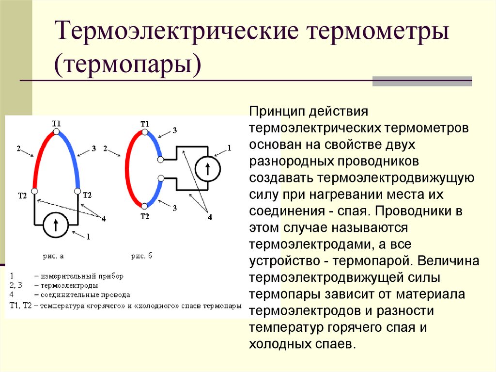 Схема простейшего измерителя температуры