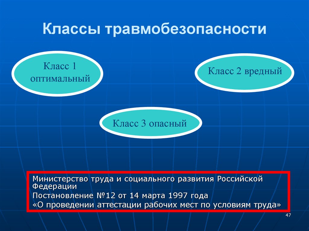 Презентация бжд на производстве