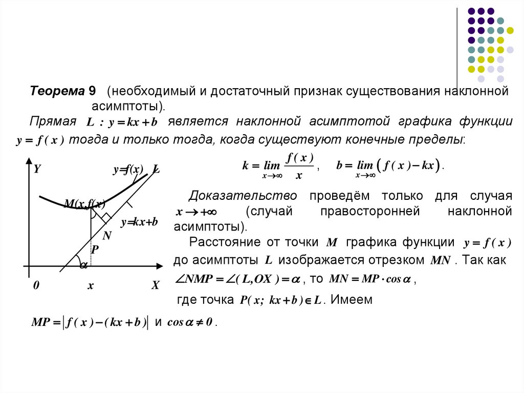 Полное исследование функции и построение графика