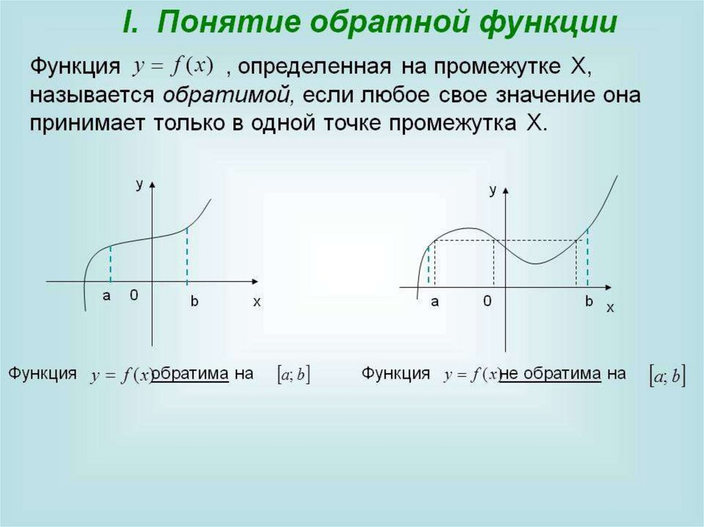 Включи какую то функцию. Понятие обратной функции. Обратимые функции примеры. Графики обратных тригонометрических функций. Обратная функция.