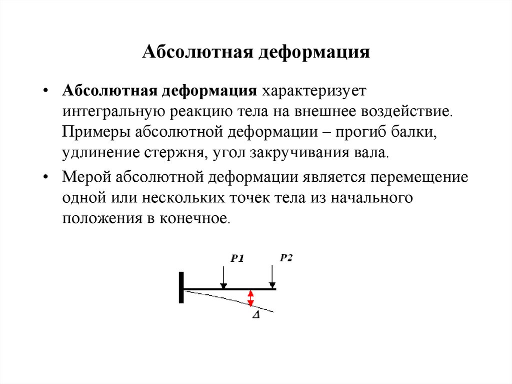 Относительная деформация