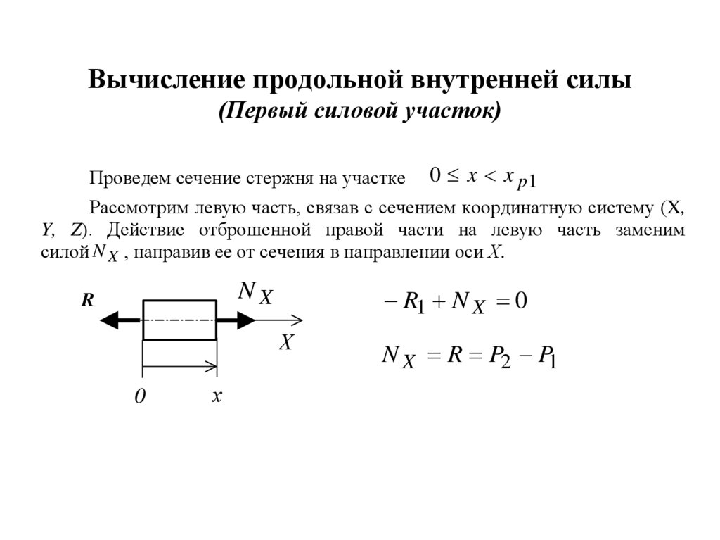 Внутренние силы и напряжения. Продольная сила в сечении формула. Внутренняя продольная сила. Продольная сила и способы ее определения. Максимальная продольная сила.