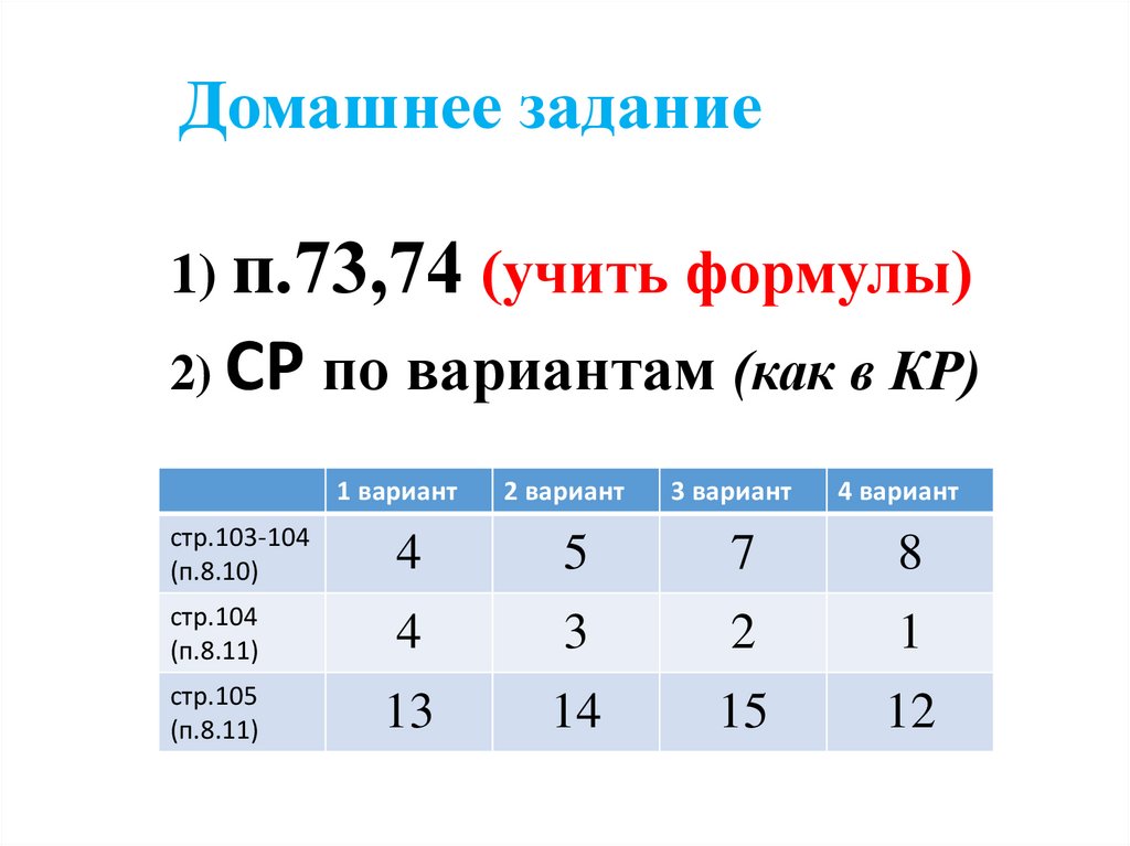 Домашнее задание