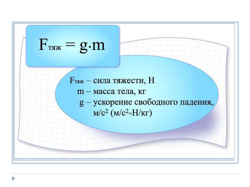 G равно 9.8. Сила тяжести формула физика. Как вычислить силу тяжести формула. Формулы по физике 7 силы тяжести. Формула нахождения силы тяжести физика 7 класс.