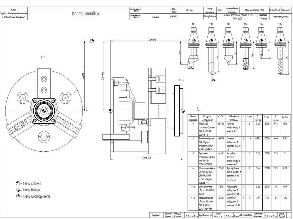 Чертёж детали