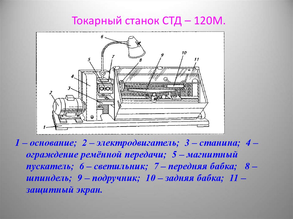 Токарный станок СТД – 120М.