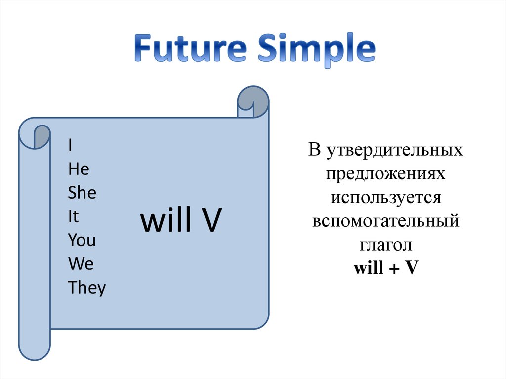 Read future simple. Future simple презентация. Past present Future simple презентация. Future simple окончания. Future simple схема.