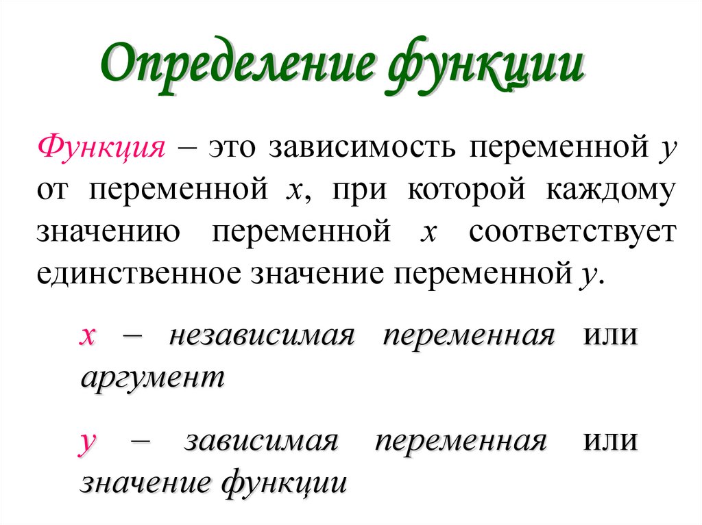 Что такое функция 7 класс. Определение функции функции 7 класс Алгебра. Что такое функция в алгебре 7 класс определение. Определение функции в математике 7 класс.