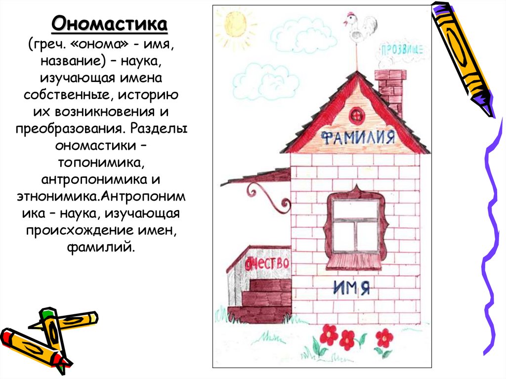 Историческая ономастика презентация