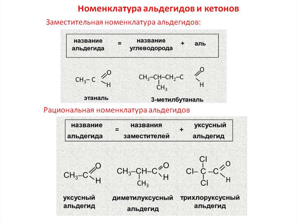Кетоны названия соединений. Альдегиды и кетоны химические свойства 10 класс. Альдегиды кетоны табличка. Альдегиды и кетоны общая формула. Альдегиды и кетоны кратко.
