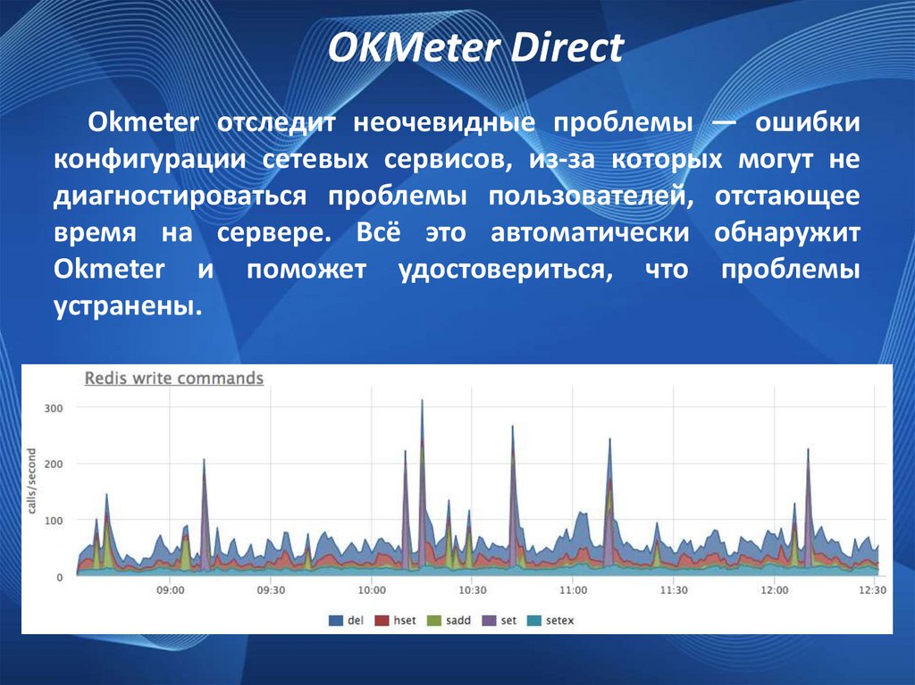 Проектирование архитектуры данных компонента ис