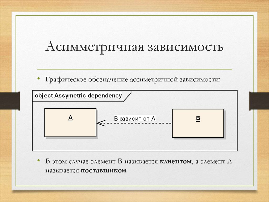 Асимметричная зависимость