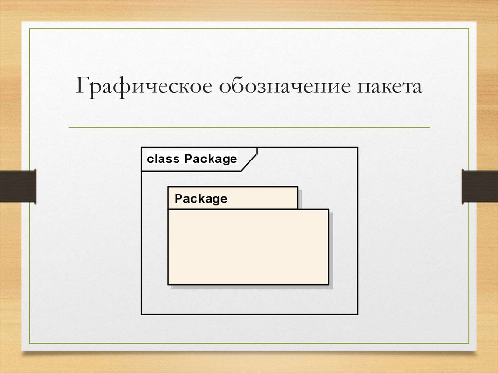 Графическое обозначение пакета