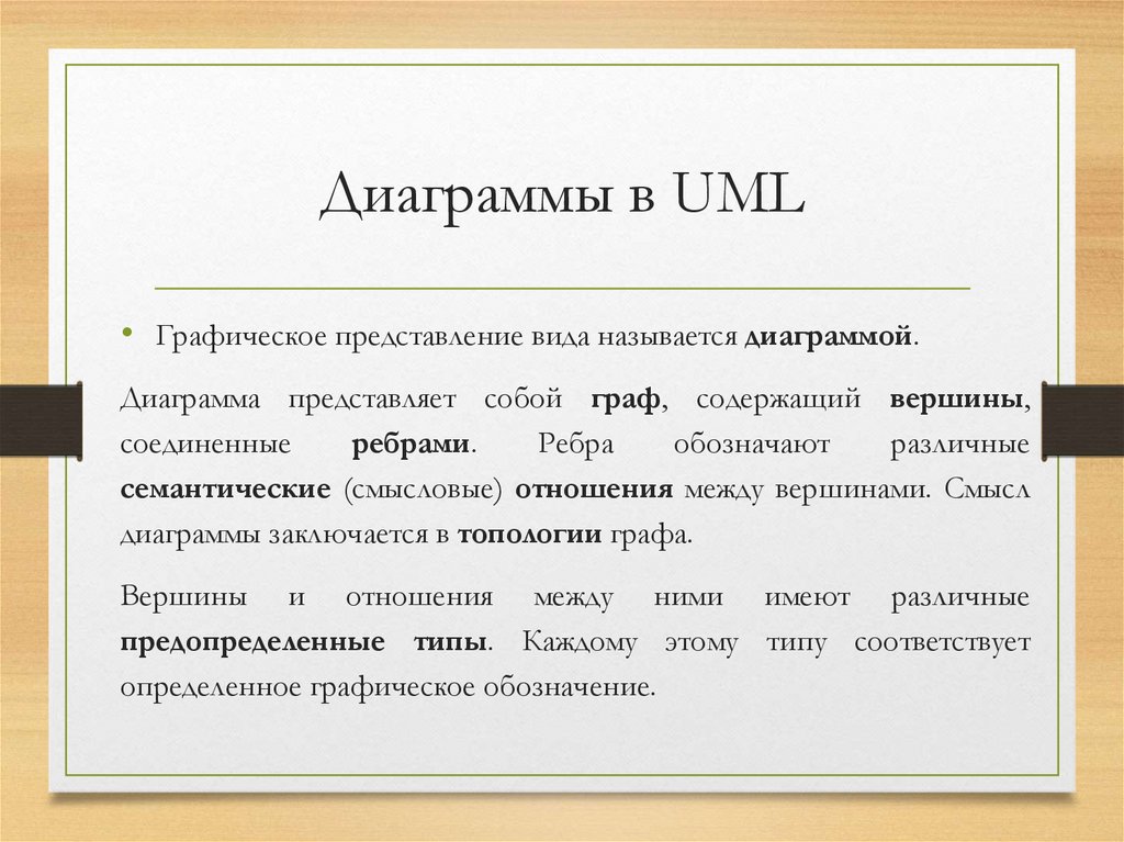 Диаграммы в UML