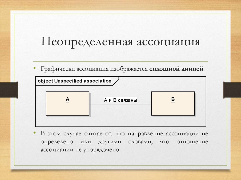 Неопределенная ассоциация