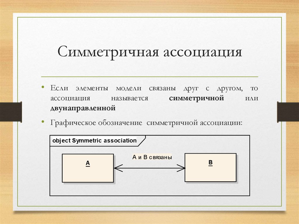 Симметричная ассоциация
