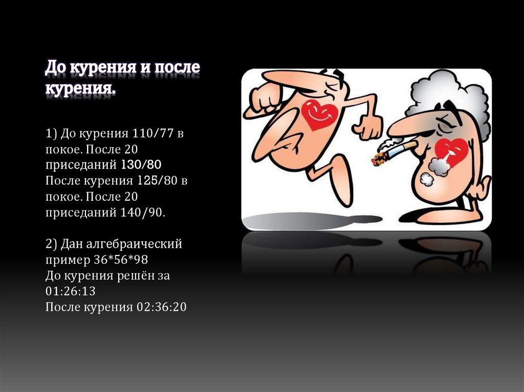 Боли после курения