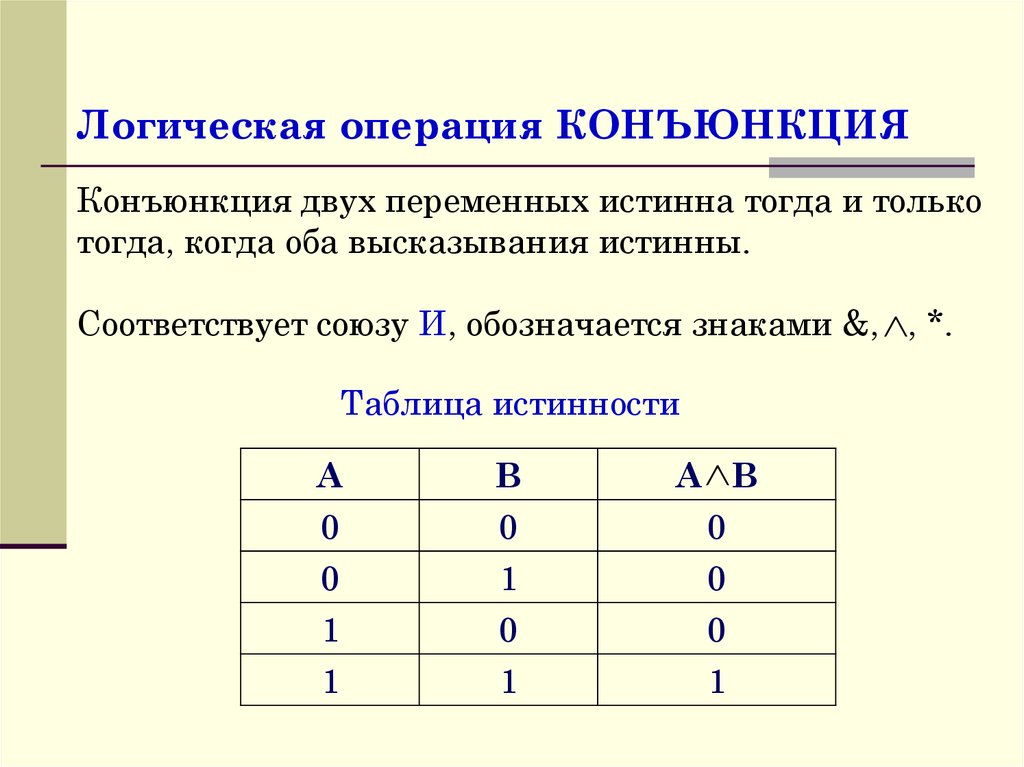 Понятие дискретный. Дискретная математика исключающее или. Дискретная математика знаки. Дискретная математика таблица символов. Основные обозначения в дискретной математике.