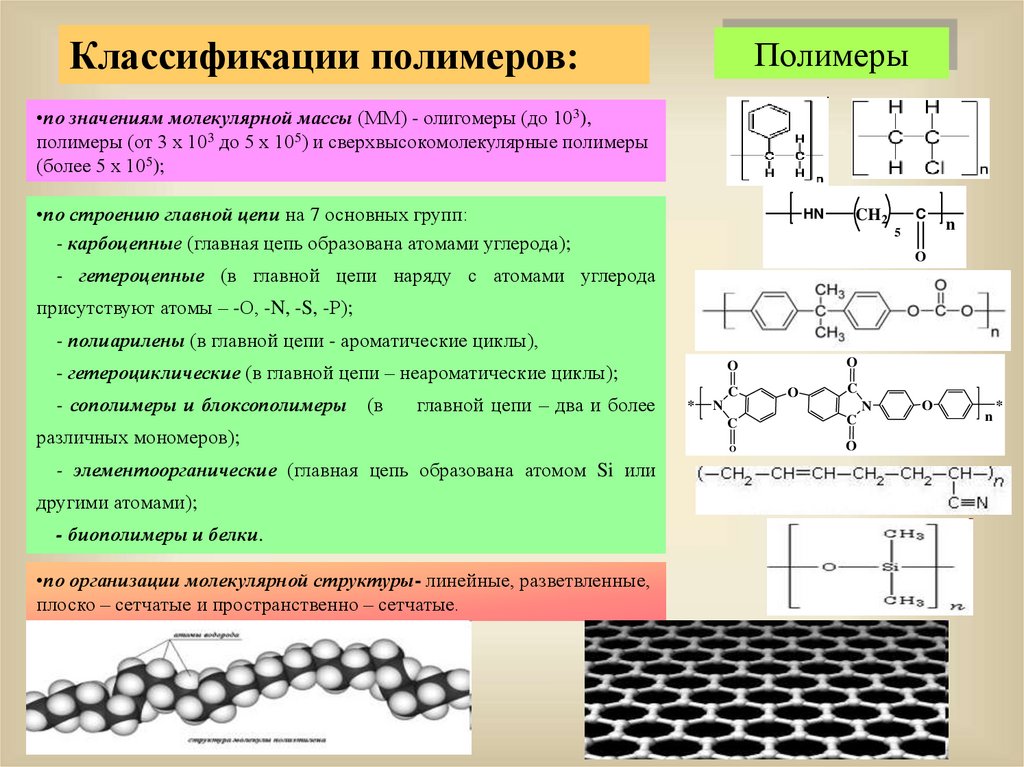 Что такое полимеры как их классифицируют. Карбоцепные полимеры. Классификация полимеров. Основная цепь полимера это. Классификация полимеров по структуре.