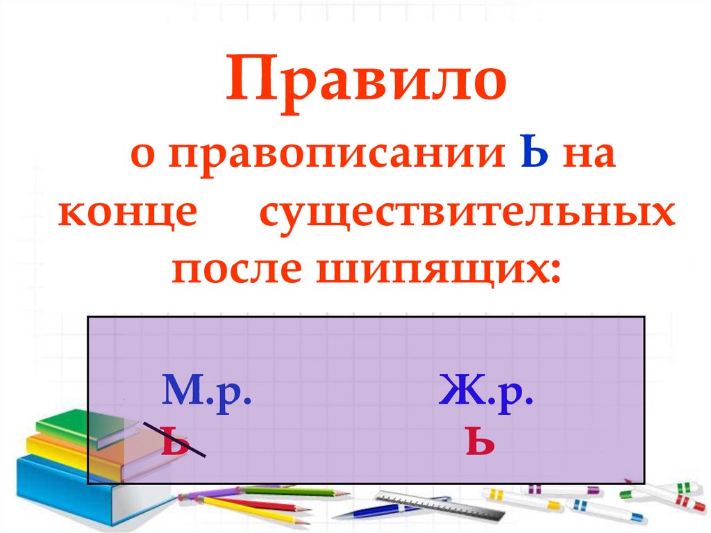 Ь на конце существительных после шипящих 3 класс презентация