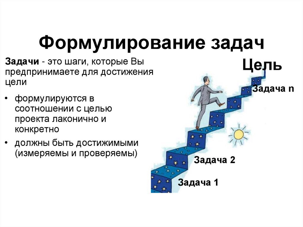 Достижение задач. Задачи для достижения цели. Формулирование задач. Задачи для достижения цели проекта. Задачи итогового проекта.