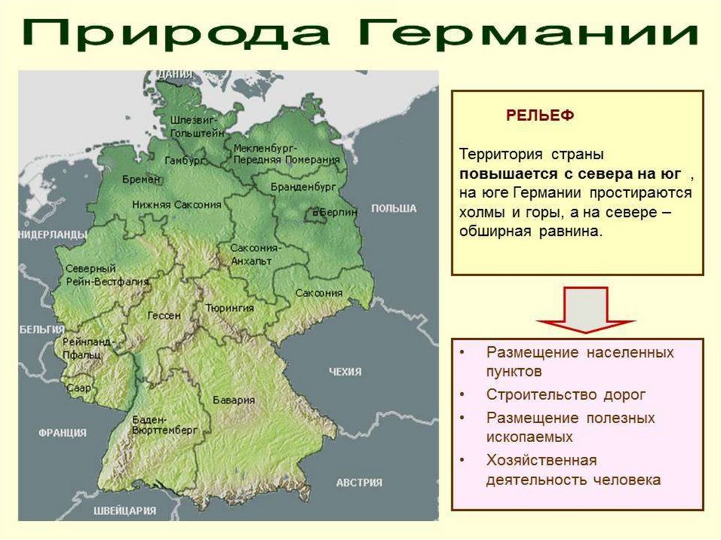 Географическое положение германии презентация