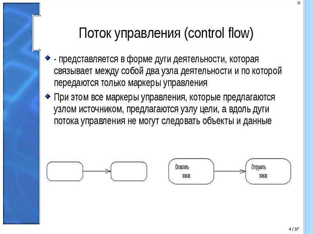 Manage control. Управление потоками. Управление потоками данных. Поток управления используется для. График управления потоков.