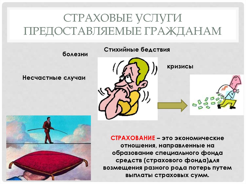 Услуги страхования. Страховые услуги. Страховые услуги 8 класс Обществознание. Страховка услуга.