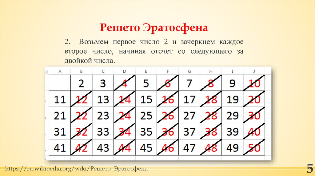 Число начало всего. Решето Эратосфена. Решето Эратосфена алгоритм. Алгоритм Эратосфена.