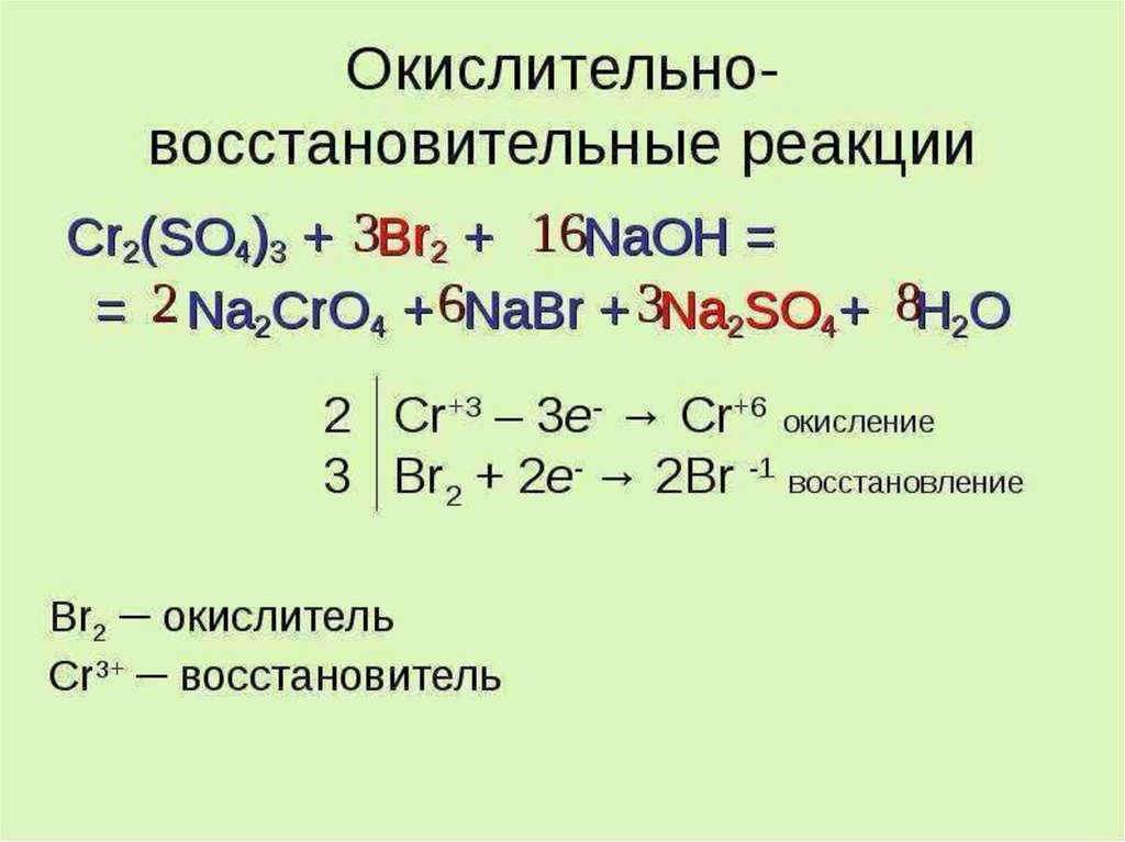 Составить уравнение реакции so2 h2o