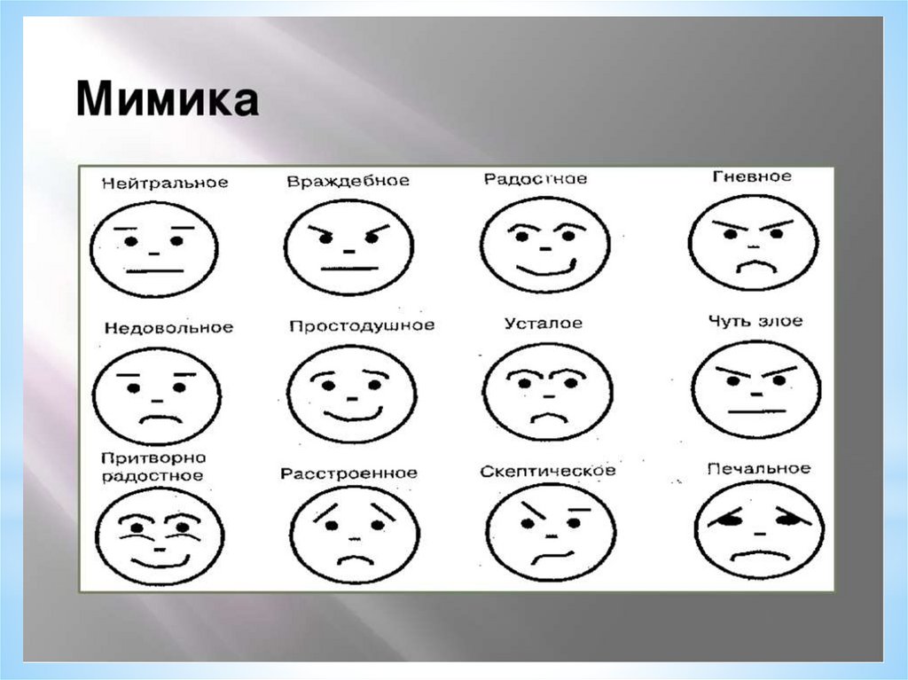 Определить эмоциональное состояние человека на картинке опираясь на язык тела