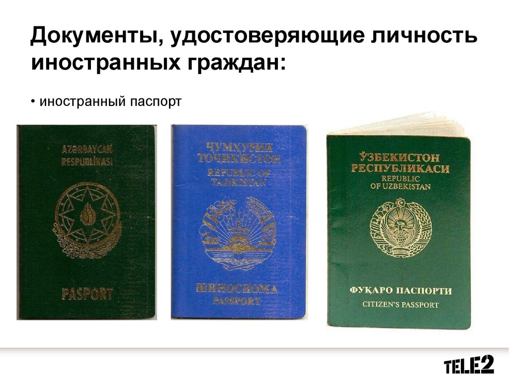 Документы подтверждающие гражданство личности