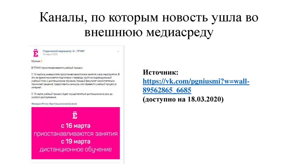 Каналы, по которым новость ушла во внешнюю медиасреду