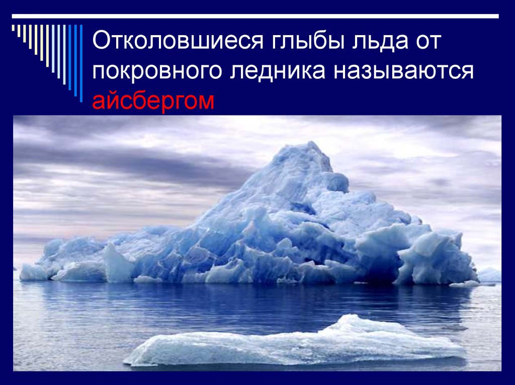 Где спрятана вода презентация 8 класс полярная звезда