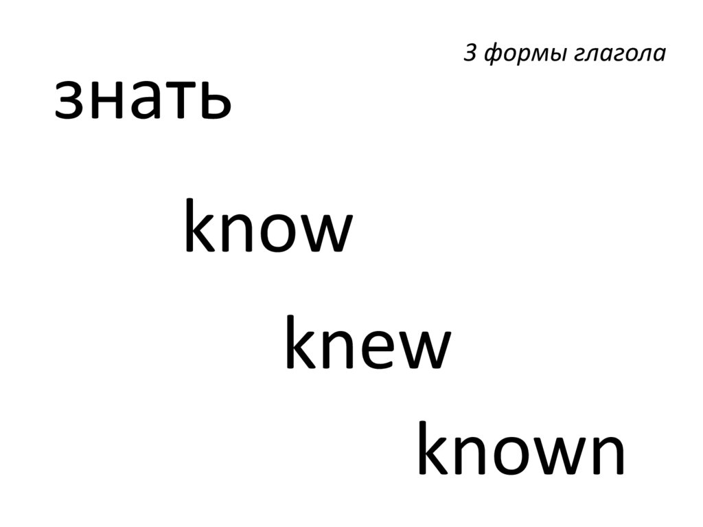 Правильная форма глагола know