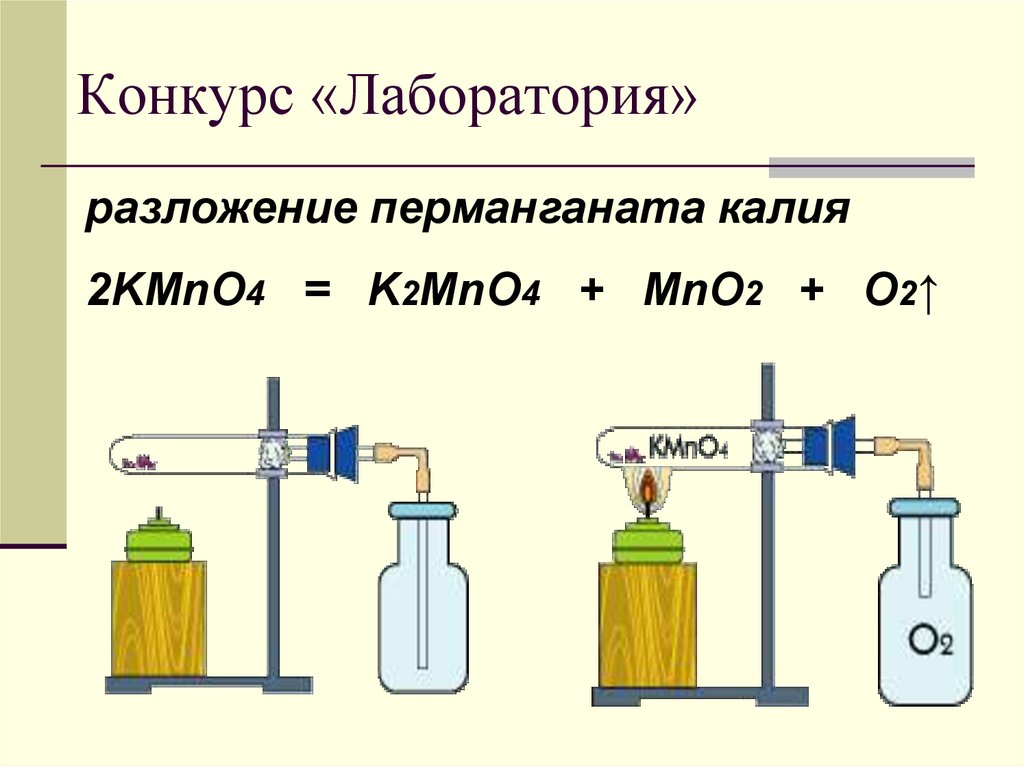 Конкурс «Лаборатория»