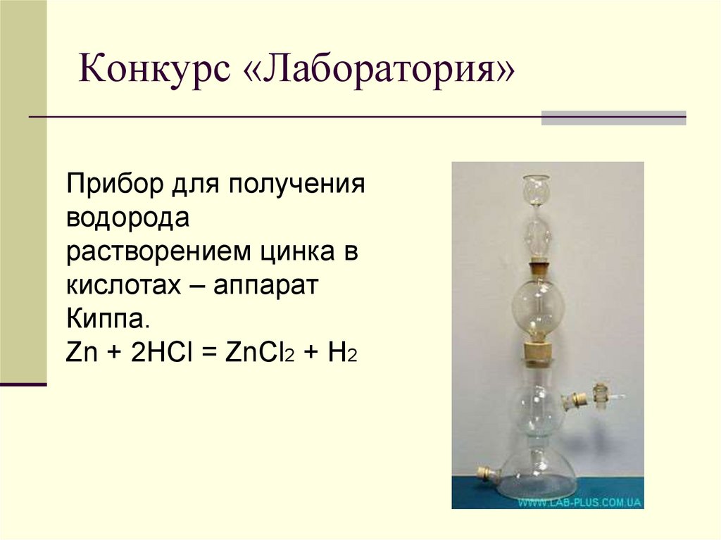 Конкурс «Лаборатория»