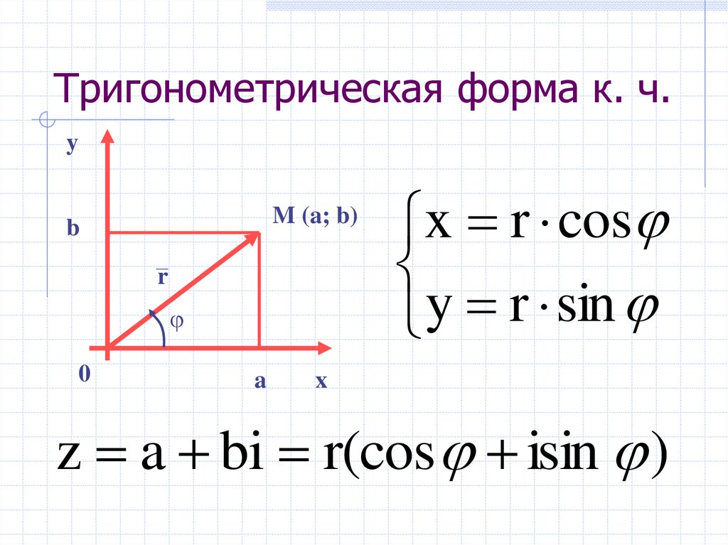 Представить в тригонометрической форме