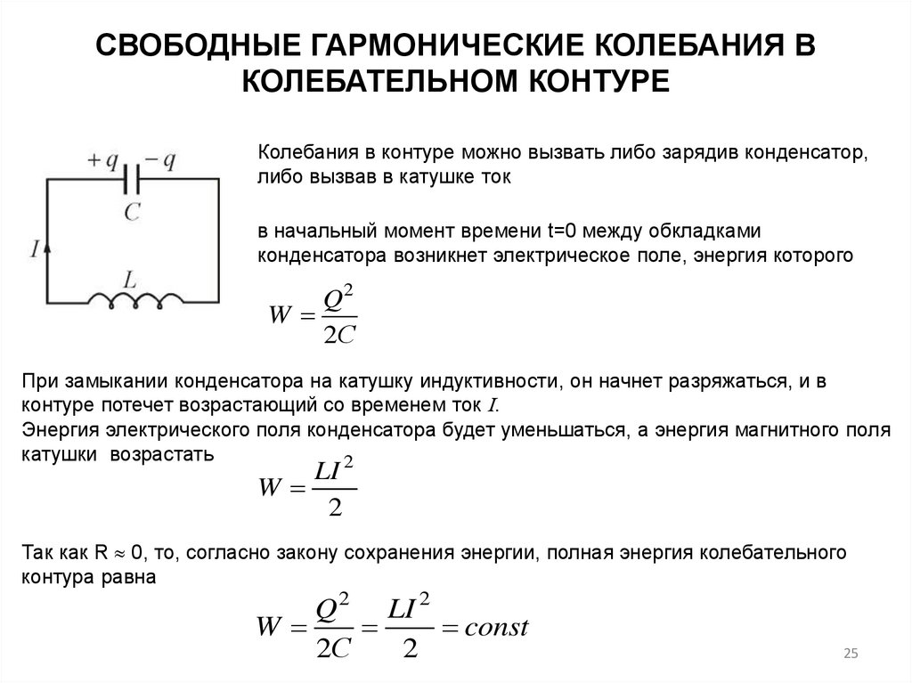 Частота колебаний через напряжение. Свободные гармонические колебания в колебательном контуре формула.