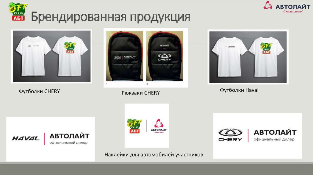 Брендированная продукция