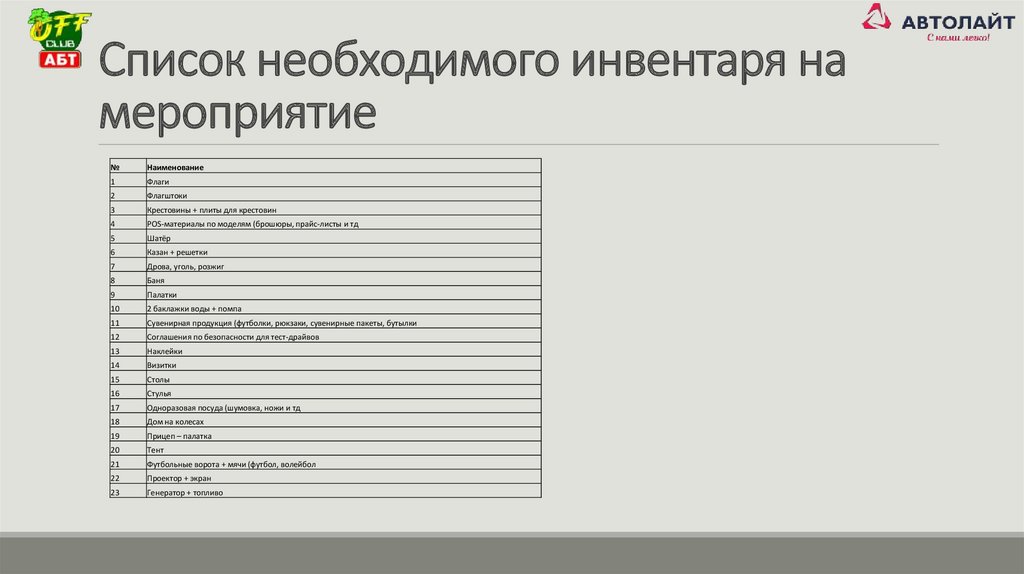 Список необходимого инвентаря на мероприятие
