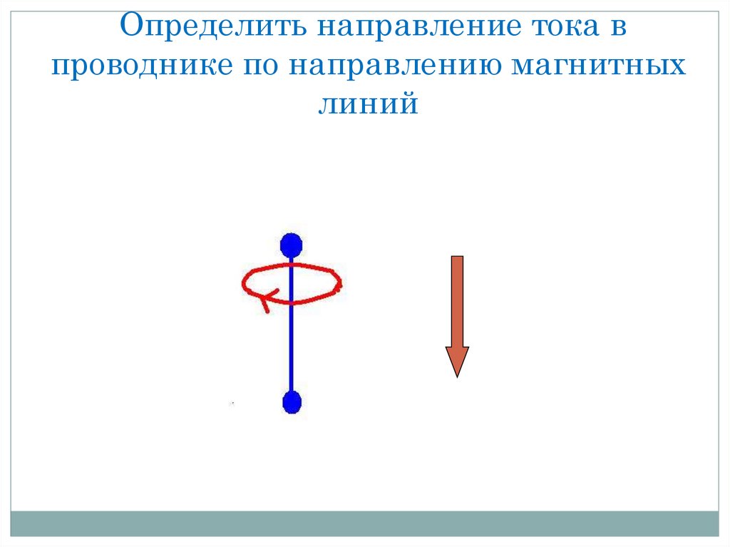 Определите направление магнитных линий стрелкой указано. Определите направление тока. Определить направление магнитного тока в проводнике. Направление магнитных линий.