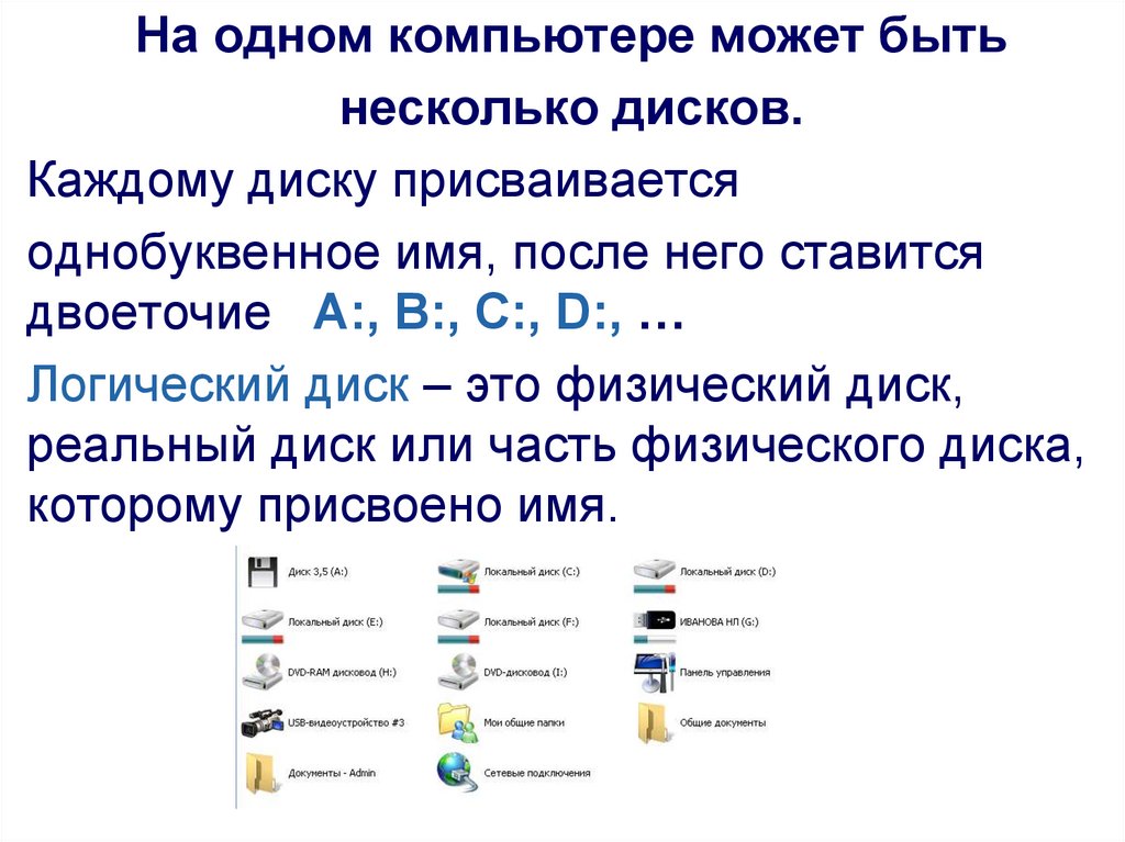 Принцип программного управления компьютером презентация