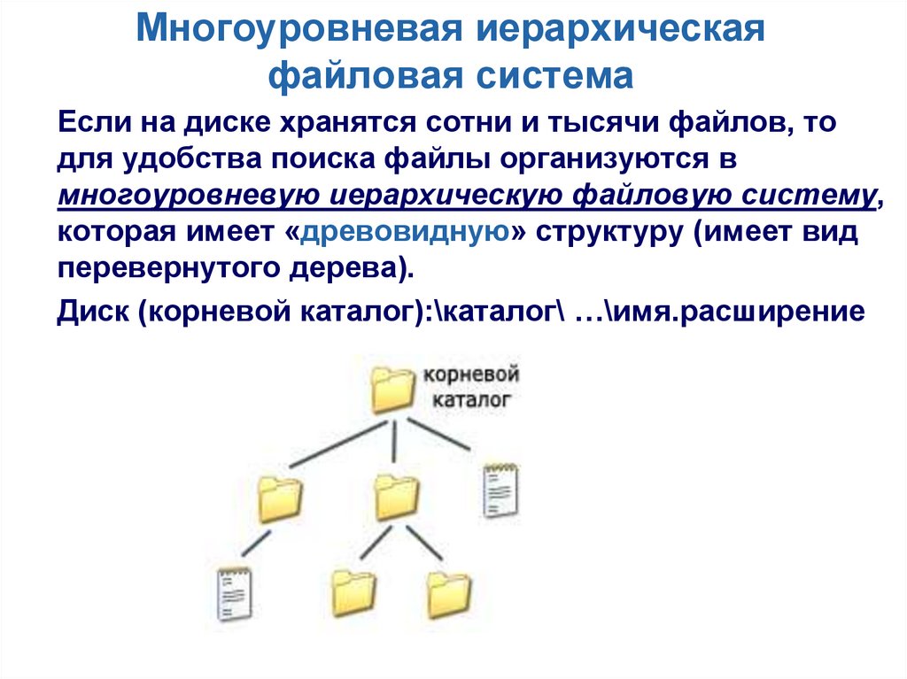 Принцип программного управления работой компьютера